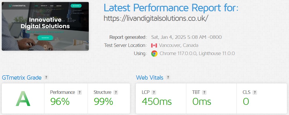 Livan Digital Solutions