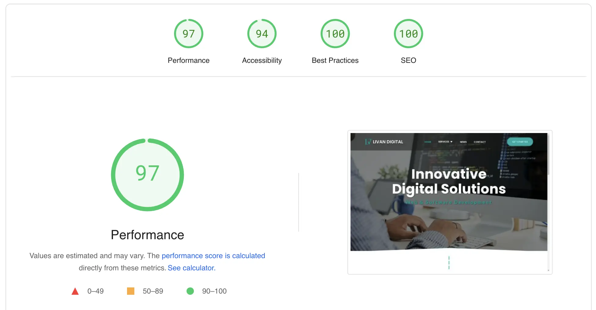SEO-friendly WordPress site | News